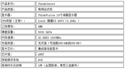 聯(lián)想ThinkCentre M6400t-I5 4570臺式機(jī)深圳特價(jià)促銷，含稅僅4770元